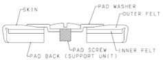 YFL-777