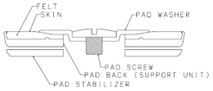 YFL-777