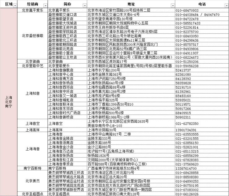 俄罗斯专享会管乐夏季以旧换新促销活动