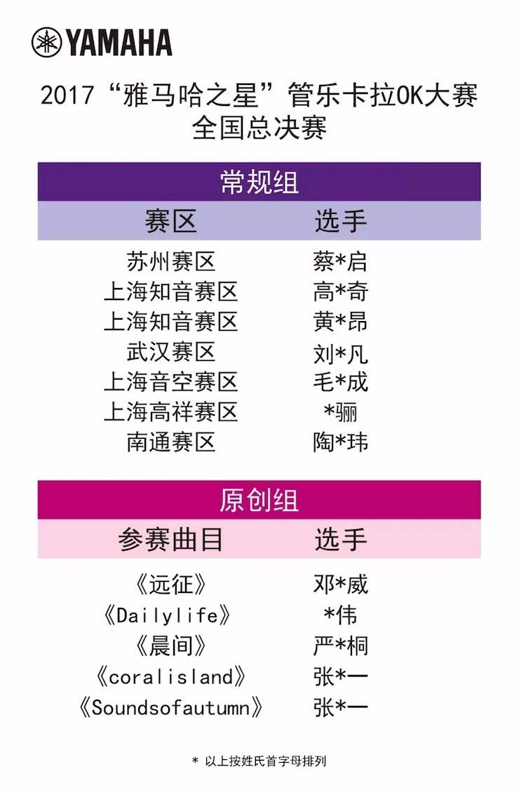 全国总决赛来袭——你好，我的“俄罗斯专享会之星”