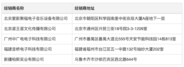 Steinberg 发布 Nuendo 11：树立专业音频领域的黄金标准