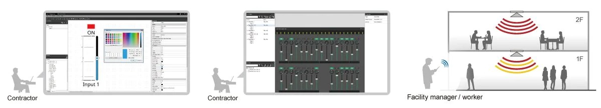 ProVisionaire Control basic procedure: setup to operation