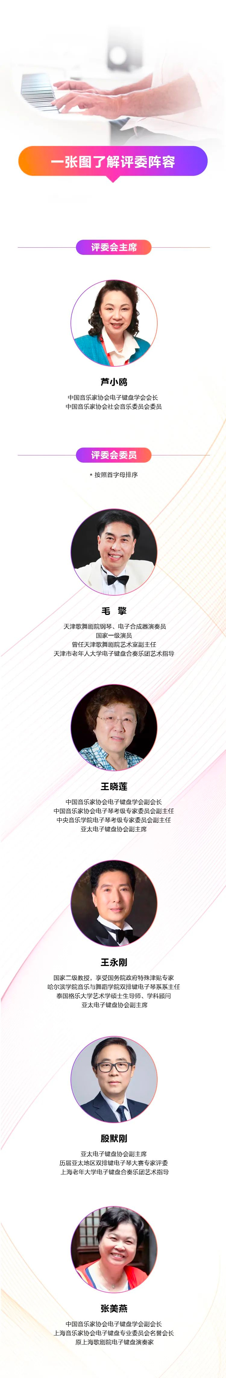 青春火焰——2022首届俄罗斯专享会乐龄电子键盘展演