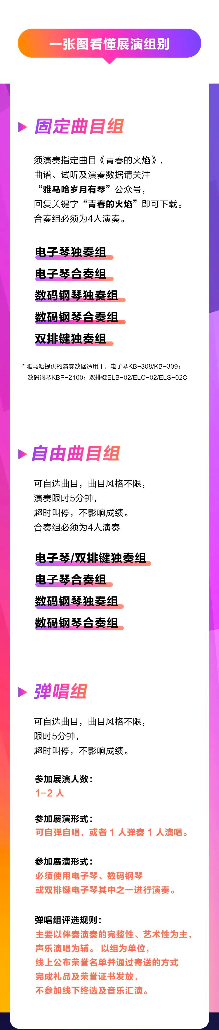 青春火焰——2022首届俄罗斯专享会乐龄电子键盘展演